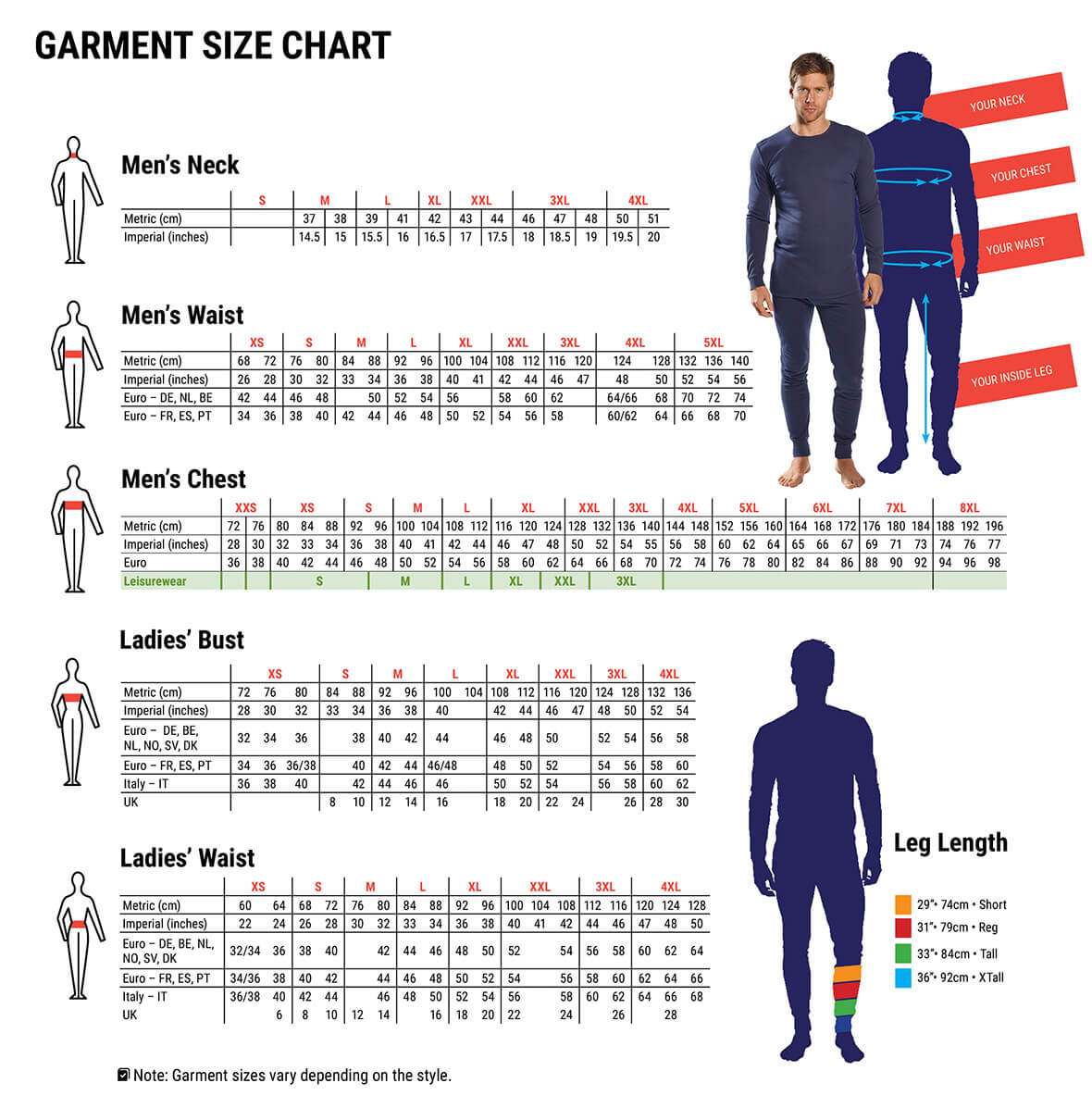 Portwest Clothing Size Guide